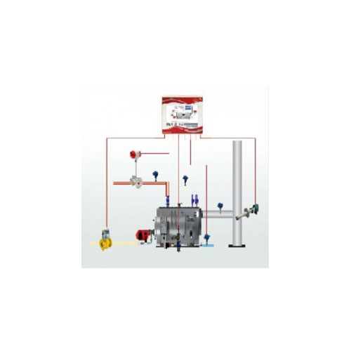 Boiler Efficiency Control Systems